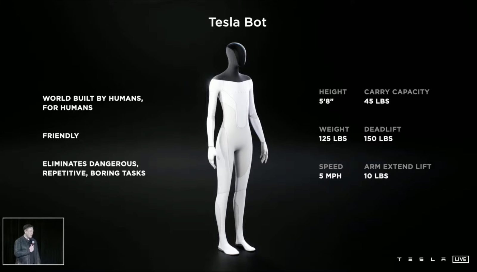 Tesla Optimus Humanoid Robot Most Important Product In Development