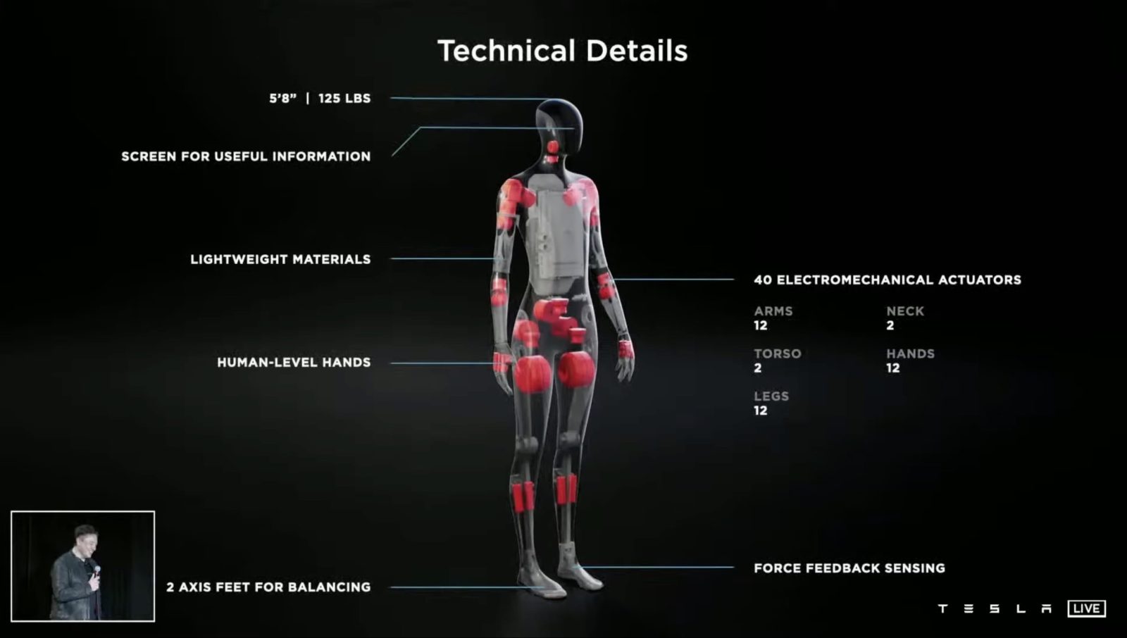 Tesla Optimus Humanoid Robot Most Important Product In Development