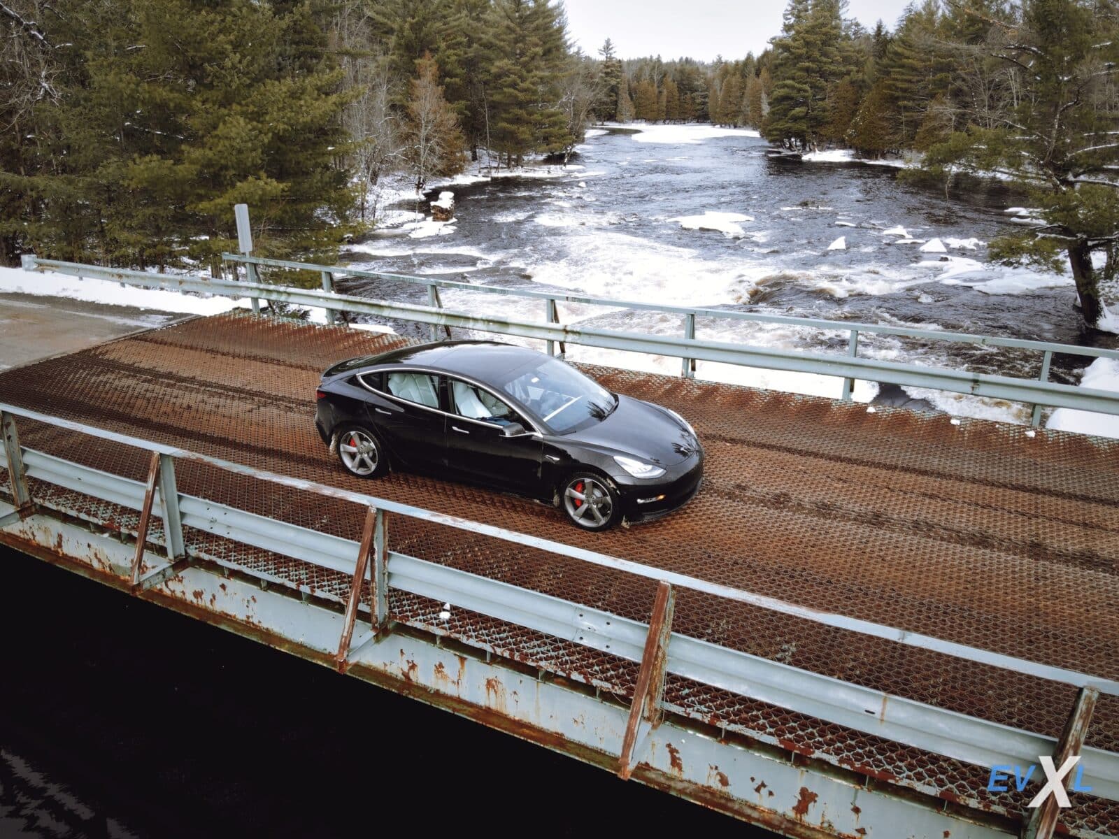 Model 3 Performance