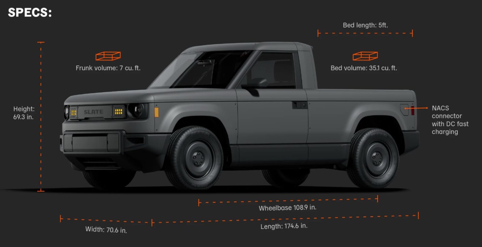 Slate Auto’s $20,000 Blank Slate Ev Pickup Redefines Affordable Electric Freedom