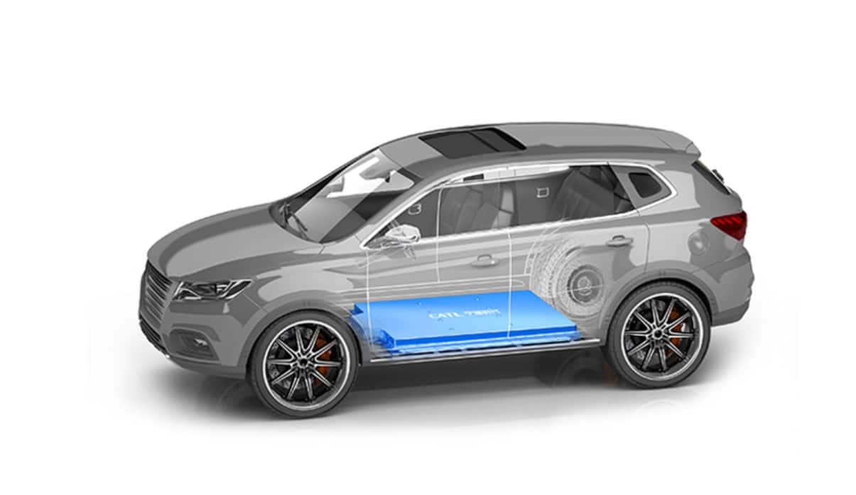 Catl’s $6 Billion Indonesia Battery Venture Powers Global Ev Supply Chain