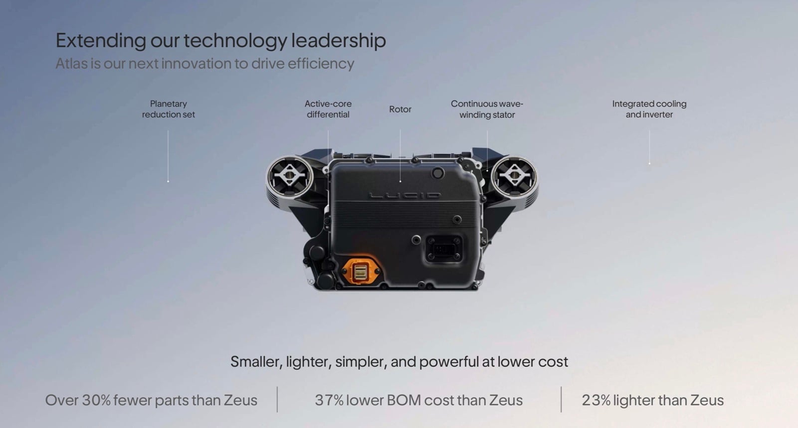 Inside The Lucid Cosmos: The Midsize Suv Aiming For The Model Y’s Crown